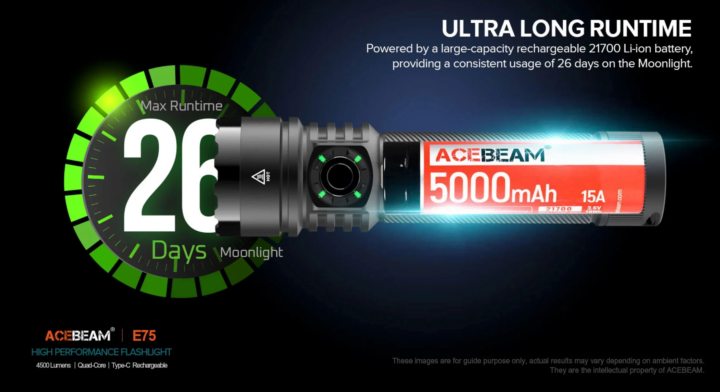 Acebeam® IntelliBeam E75 Quad Core High Output Flashlight - Image 4