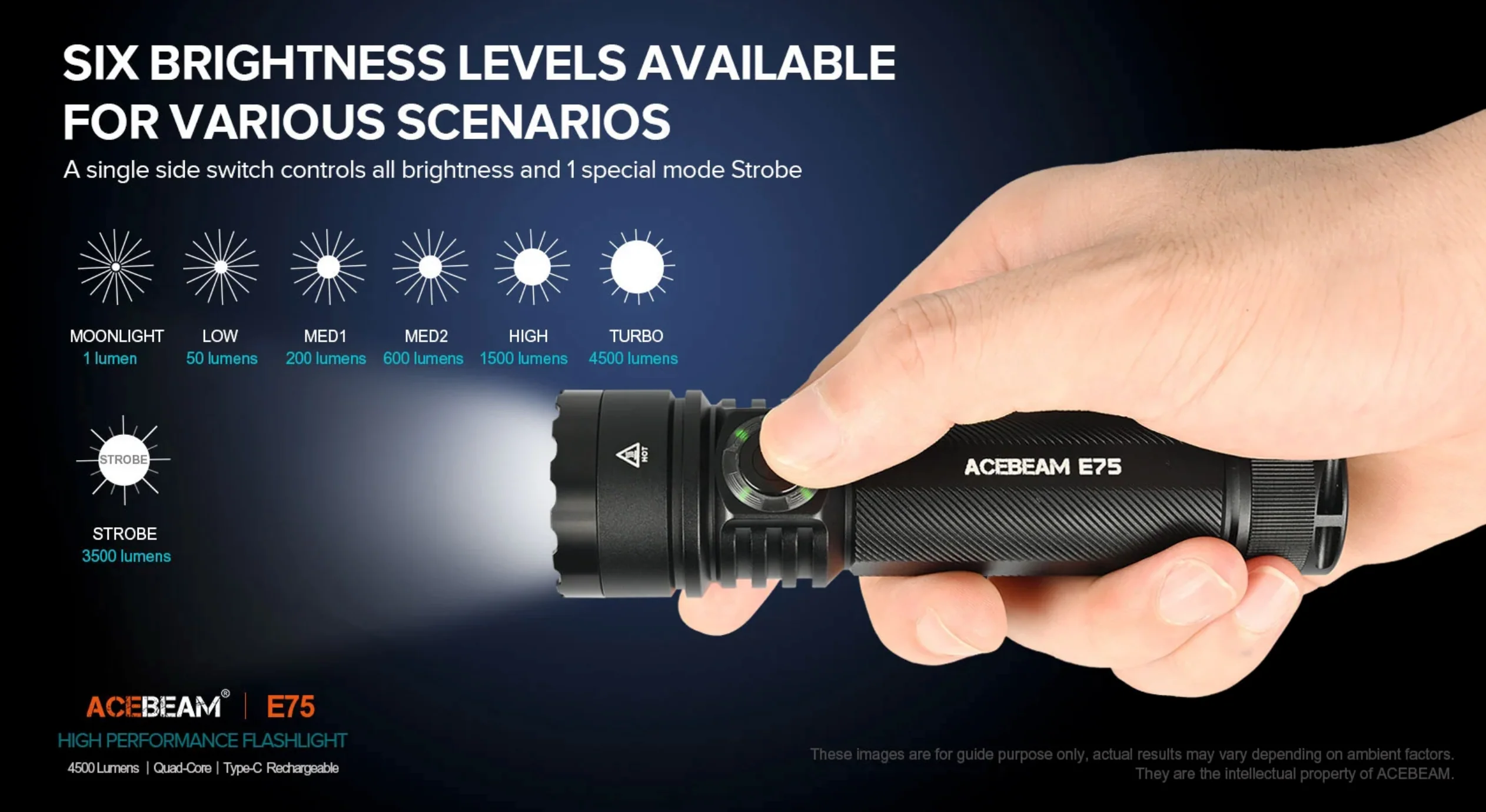 Acebeam® IntelliBeam E75 Quad Core High Output Flashlight - Image 5