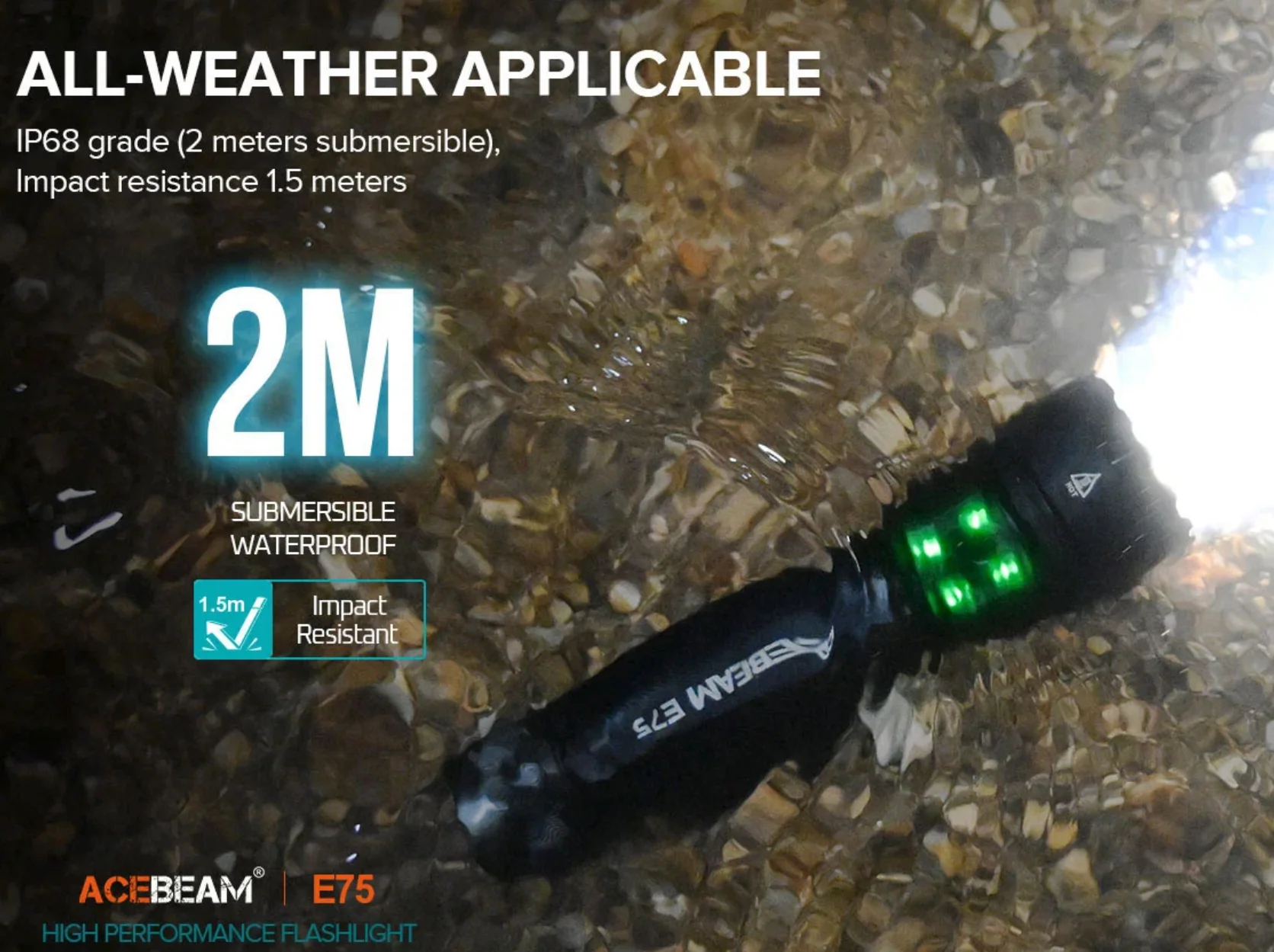 Acebeam® IntelliBeam E75 Quad Core High Output Flashlight - Image 6