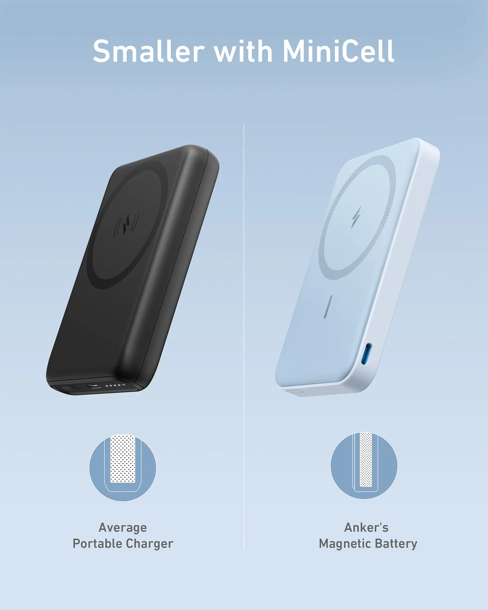 Anker <b>622</b> Magnetic Battery (MagGo) - Image 29