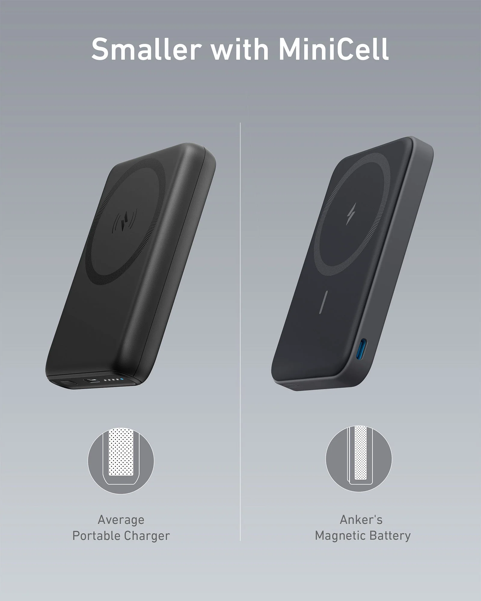 Anker <b>622</b> Magnetic Battery (MagGo) - Image 7