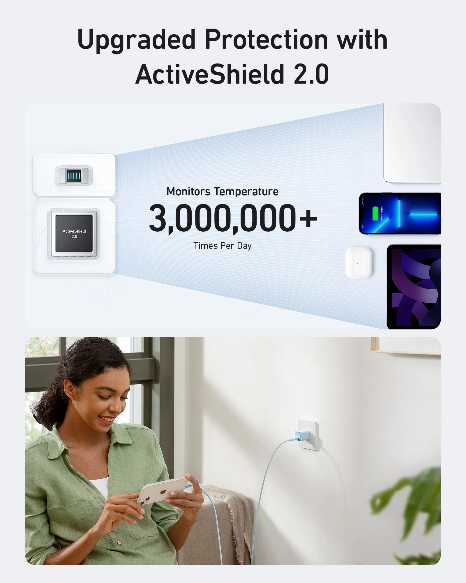 Anker Nano Charger (30W) - Image 23