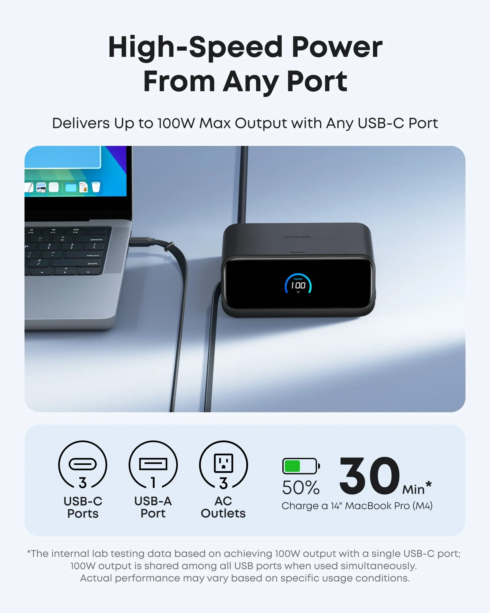 Anker Nano Charging Station (7-in-1, 100W) - Image 4
