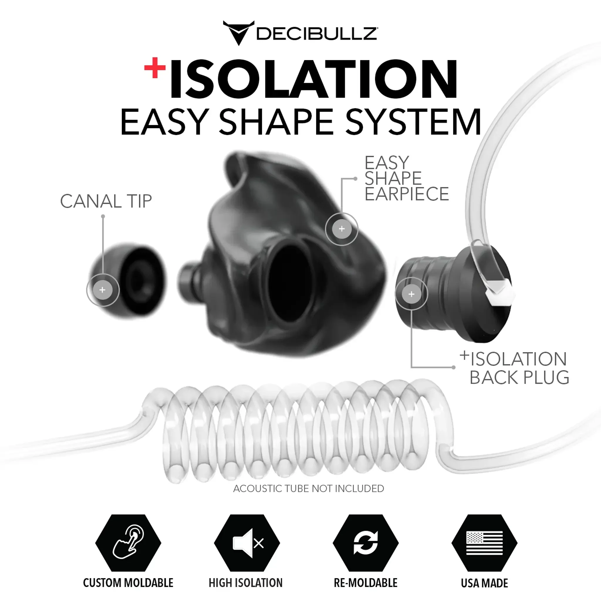 Custom Moldable Isolation Earpiece for Clear Tube, Radio, Surveillance, and Communication Headsets - Image 3