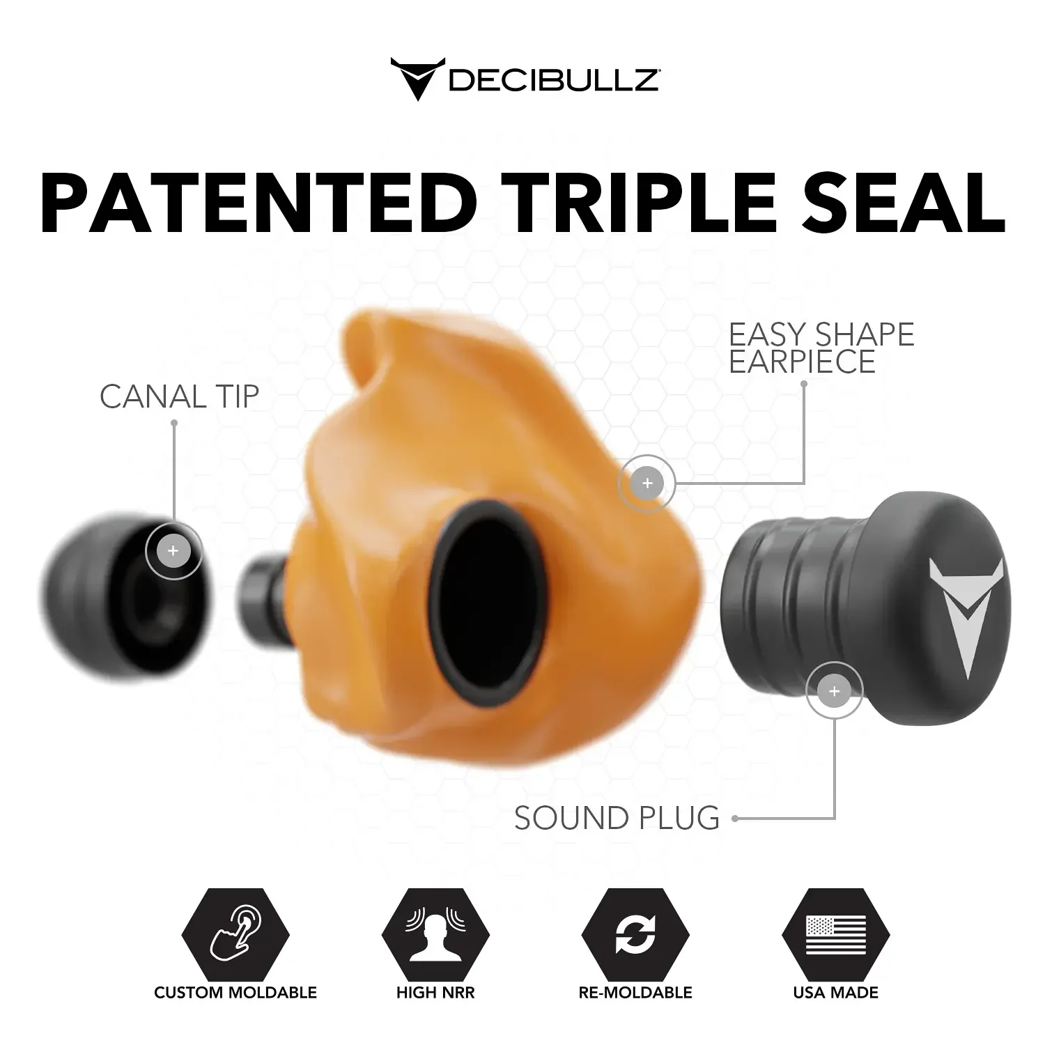 Custom Molded Earplugs 31dB NRR - Image 12