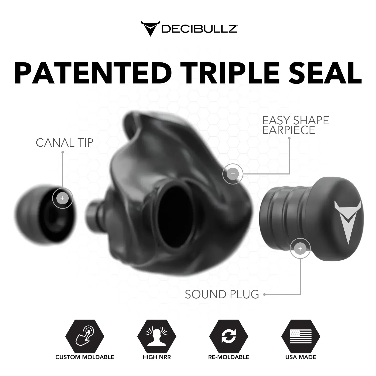 Custom Molded Earplugs 31dB NRR Pro-Pack with Case and Lanyard - Image 4