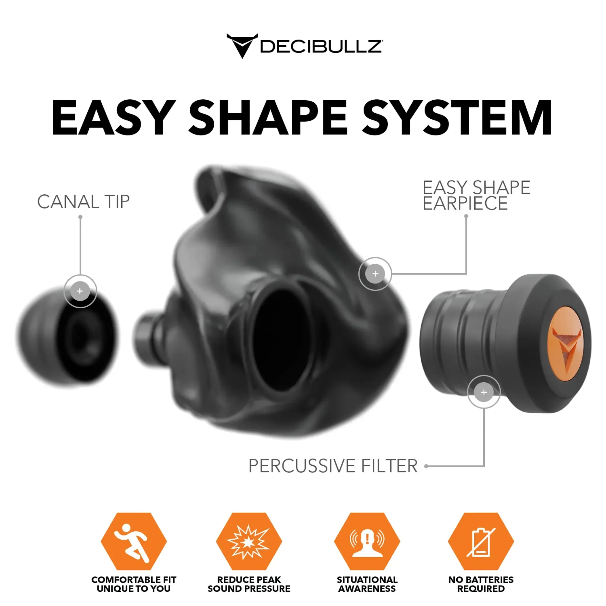 Custom Molded Percussive Shooting Filter Earplugs - Image 4
