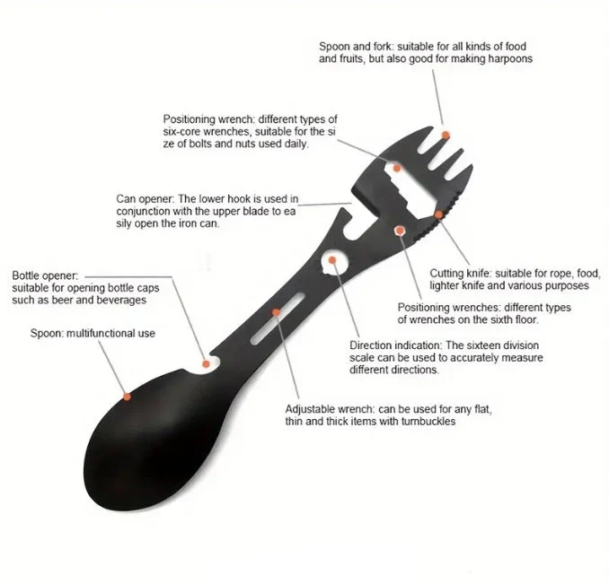 Ely Spork - Image 3