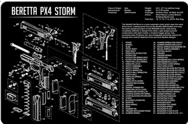 Gun Cleaning Bench Mat (Multiple Options) - Image 3