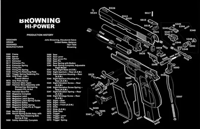 Gun Cleaning Bench Mat (Multiple Options) - Image 4
