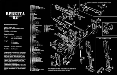 Gun Cleaning Bench Mat (Multiple Options) - Image 5