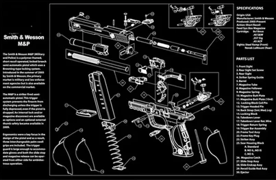 Gun Cleaning Bench Mat (Multiple Options) - Image 6