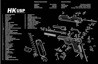 Gun Cleaning Bench Mat (Multiple Options) - Image 9