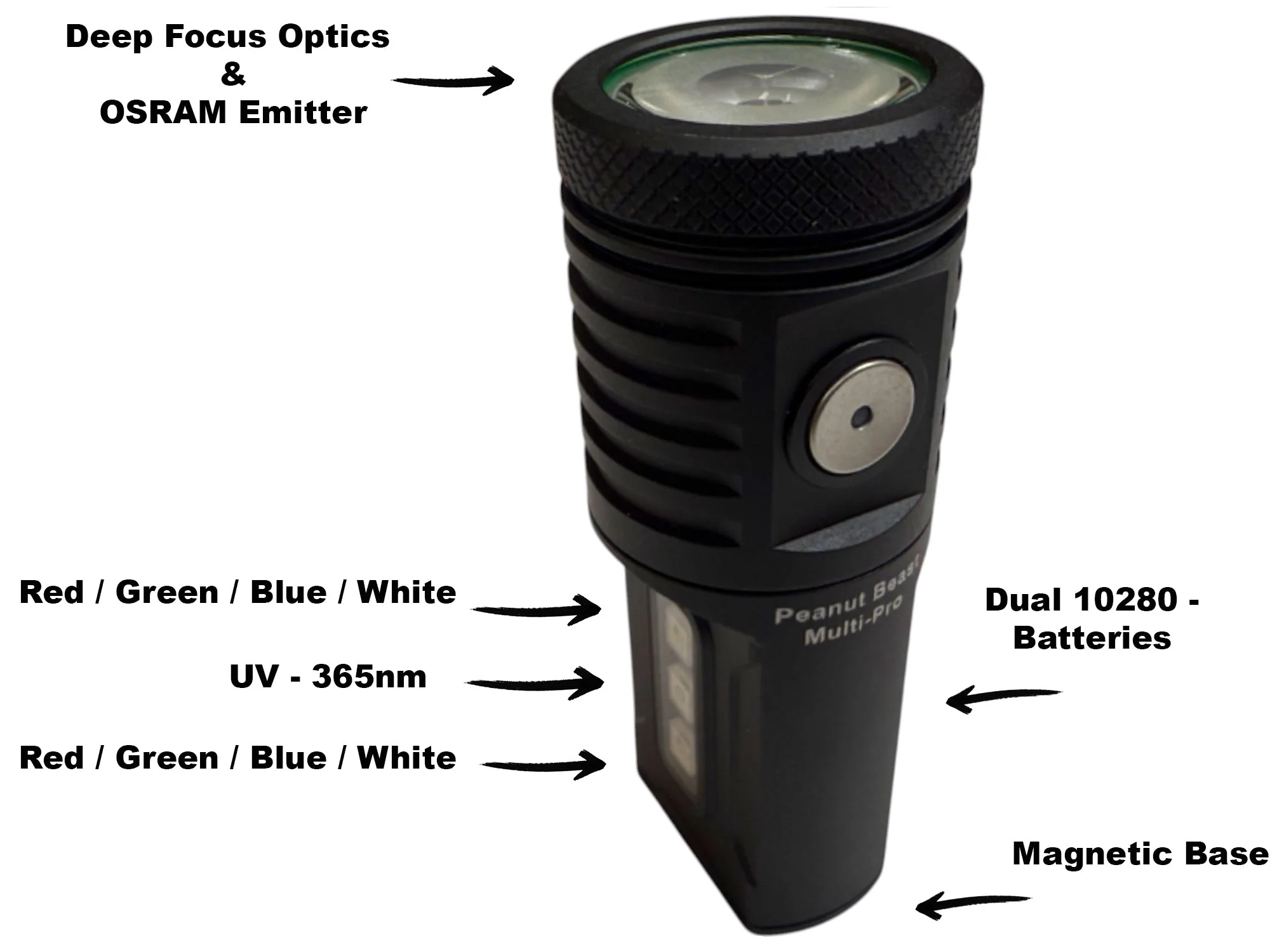 Peanut Beast Multi-Pro – 1400LM +RGBW+UV By Maratac®🚨 New! 🚨 - Image 7