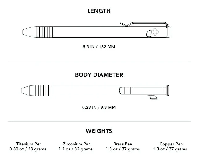 Slim Bolt Action Pen - Image 10