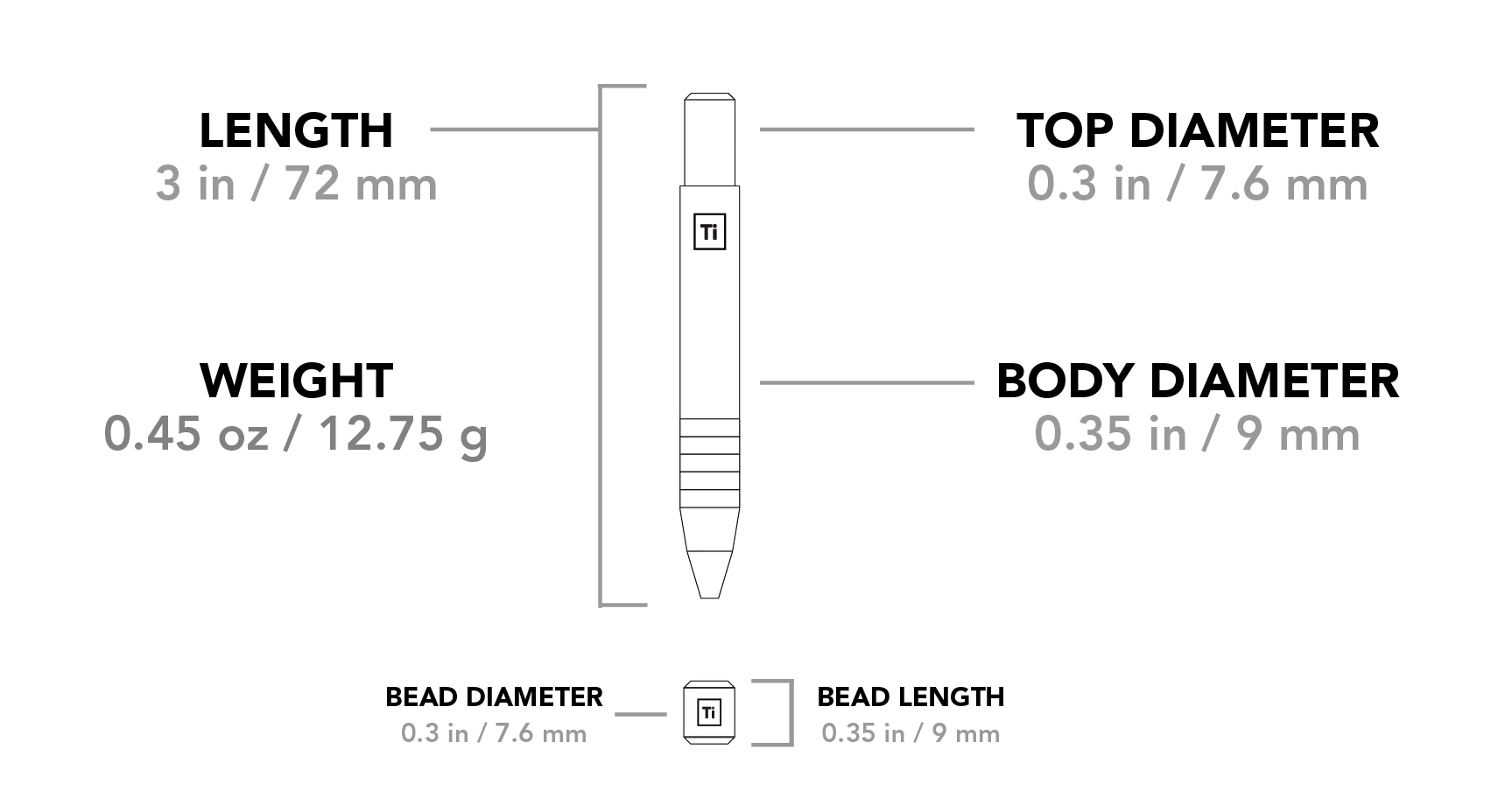 Ti Mini Pen & Brass / Copper Mini Pen - Image 13