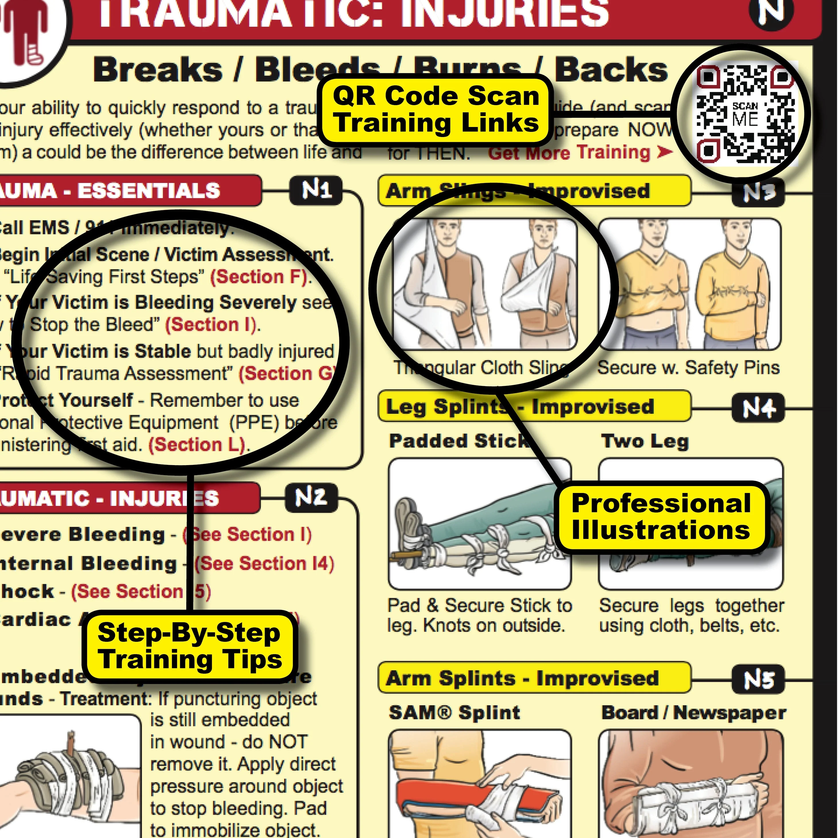 Tiny First Aid Guide - Image 3