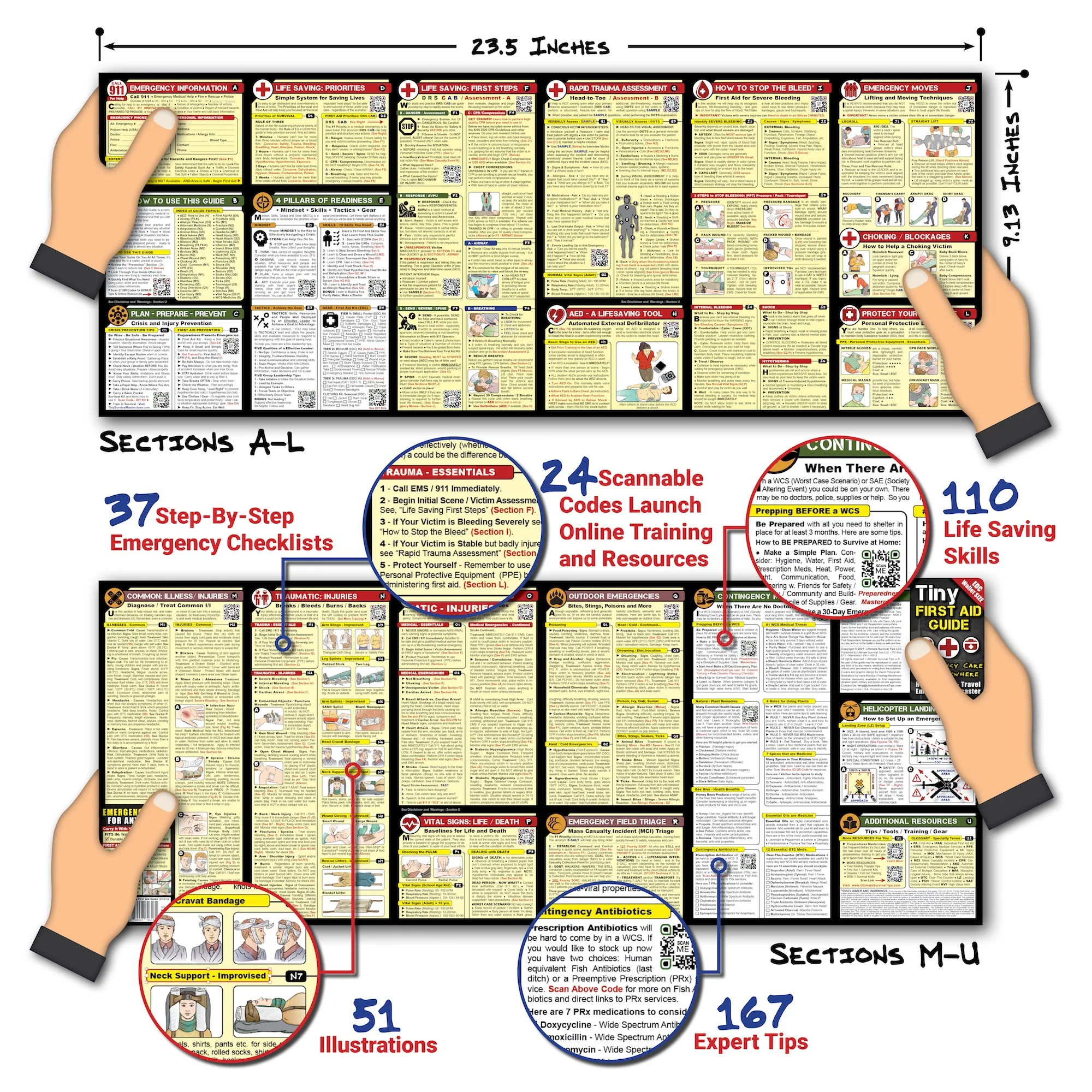 Tiny First Aid Guide - Image 6