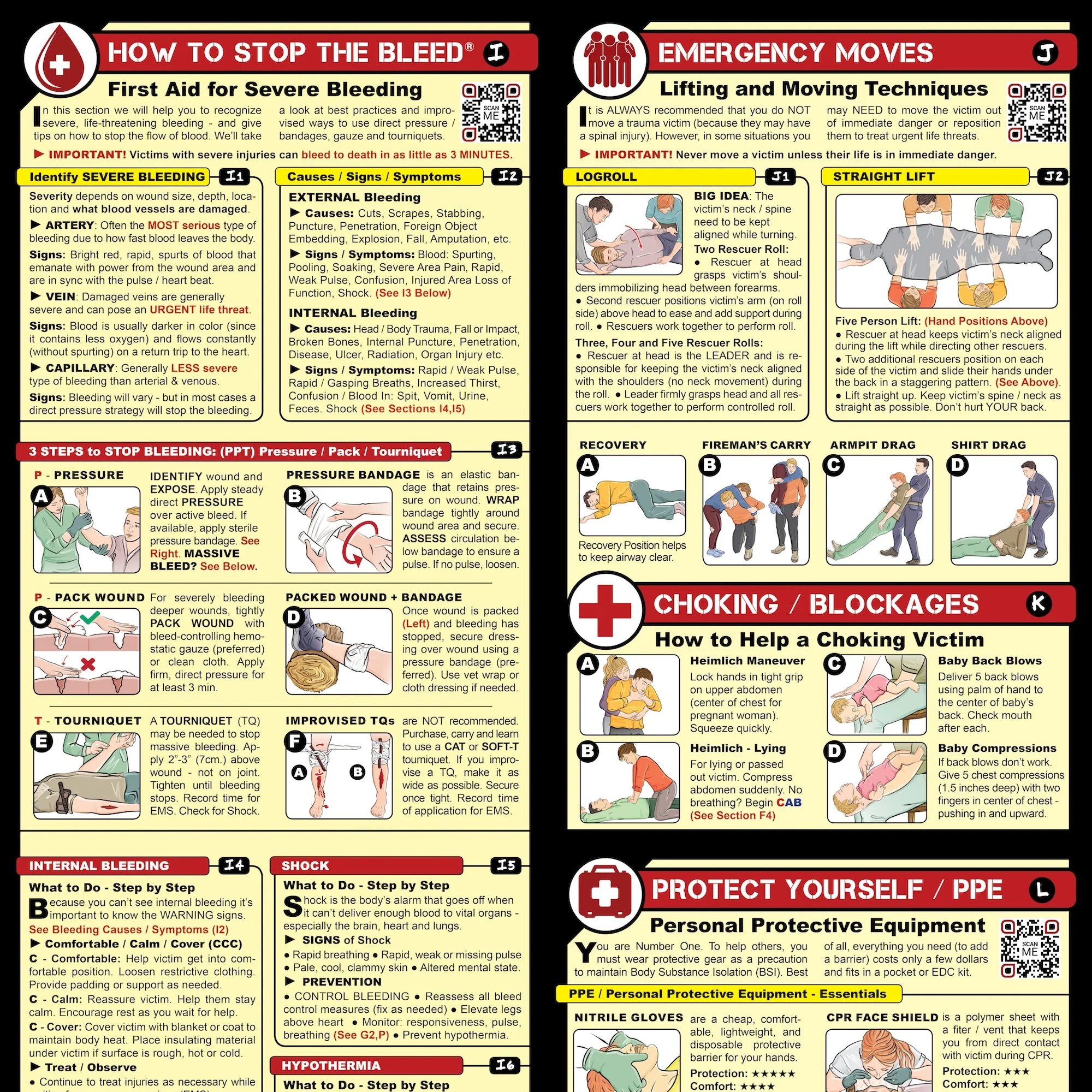 Tiny First Aid Guide - Image 9