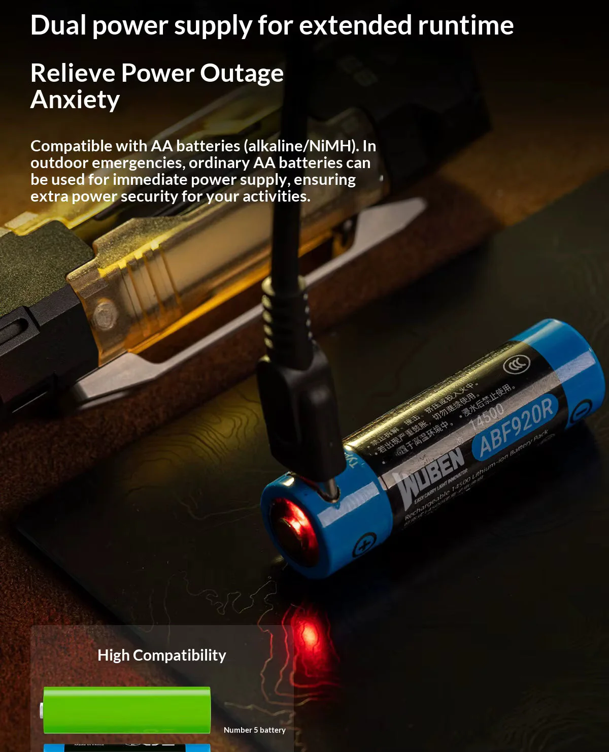 Wuben E8 V2 Modular Flashlight 🔥 CC Exclusive Custom Combo Kit 🔥 Now Shipping! - Image 12