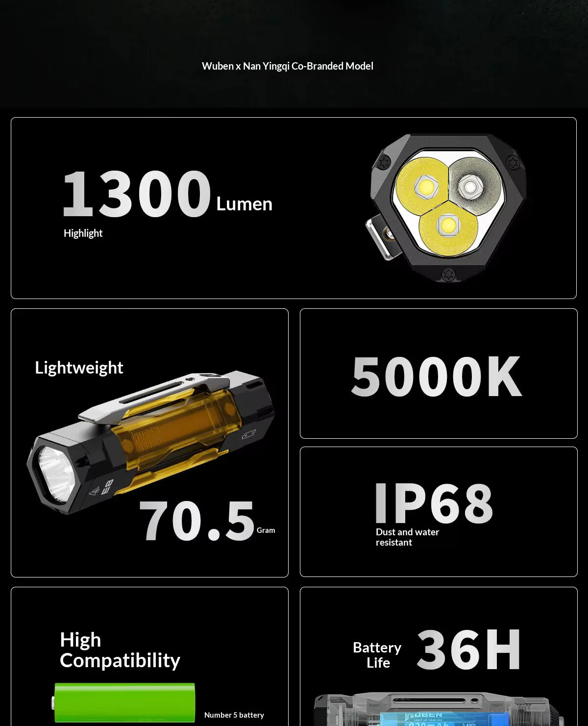 Wuben E8 V2 Modular Flashlight 🔥 CC Exclusive Custom Combo Kit 🔥 Now Shipping! - Image 21