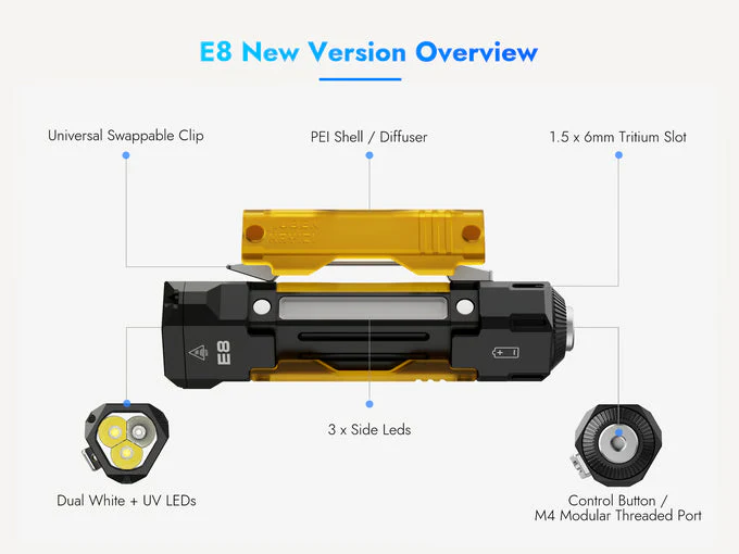 Wuben E8 V2 Modular Flashlight 🔥 CC Exclusive Custom Combo Kit 🔥 Now Shipping! - Image 3