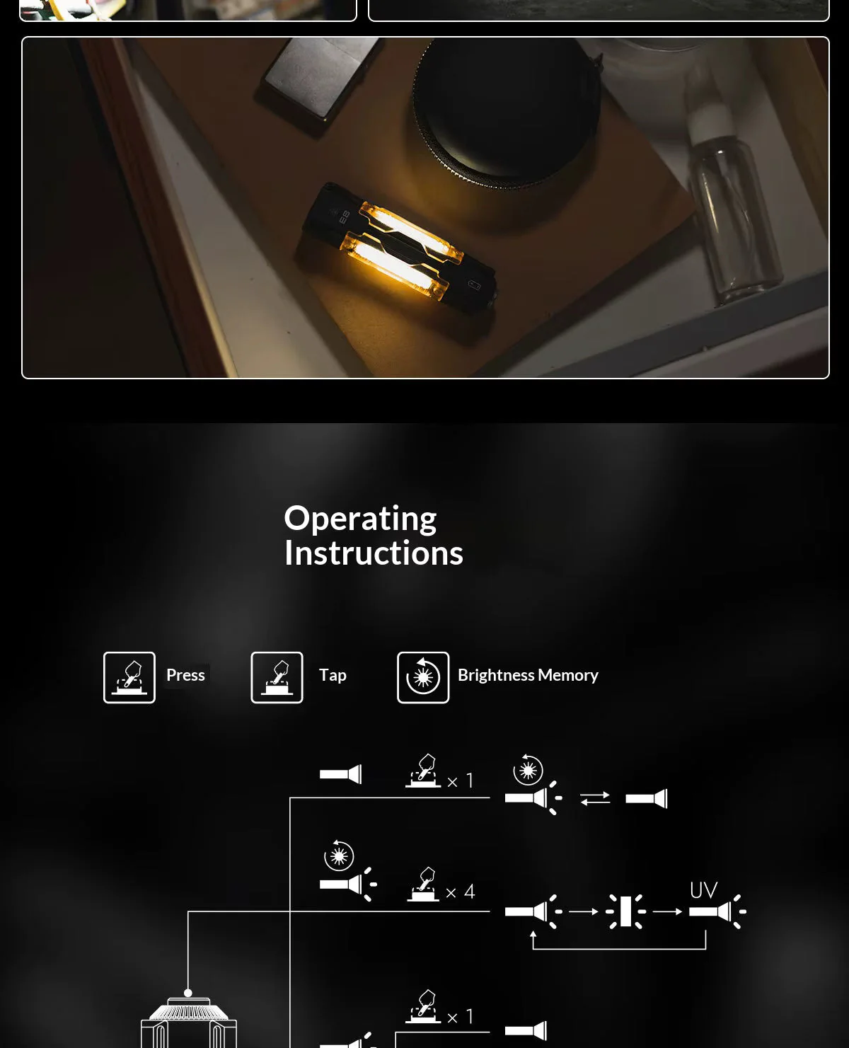 Wuben E8 V2 Modular Flashlight 🔥 CC Exclusive Custom Combo Kit 🔥 Now Shipping! - Image 9